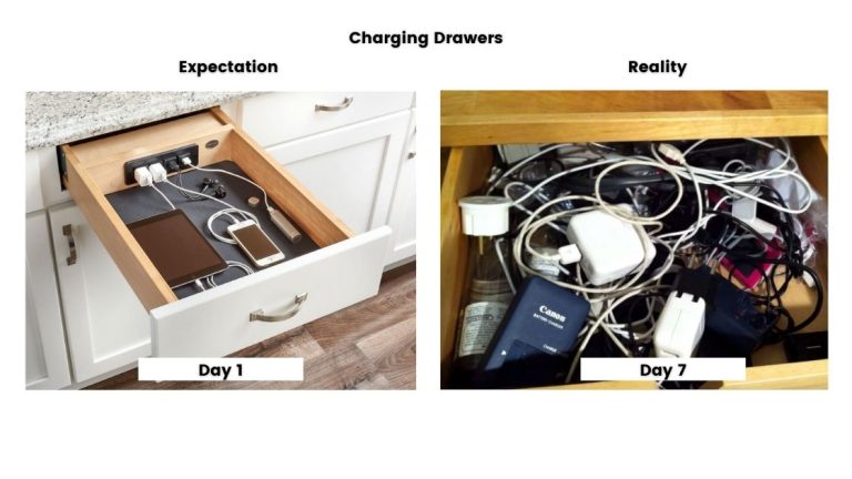 Kitchen Charging Station Ideas – How about a wireless one?